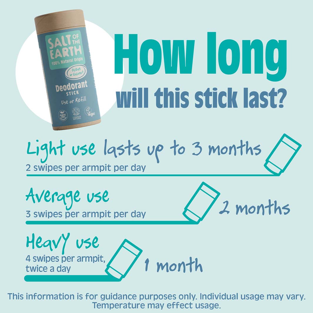 Natural Deodorant Stick - Use or Refill - 75g